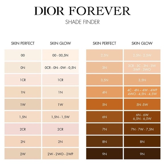 Dior Forever Skin Glow Radiant Foundation -24h Wear and Hydration, 5N NWOB - Picture 3 of 9